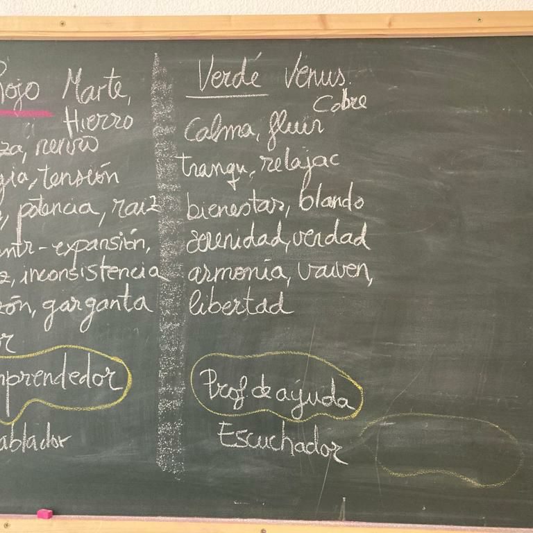 planetas-influencia-tercer-septenio-alma-trabajo-personal-biografico-biografia-vida-antroposofia-entrebiografias-autoconsciencia