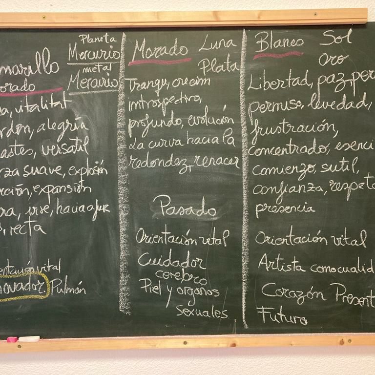 planetas-influencia-tercer-septenio-alma-trabajo-personal-biografico-biografia-vida-antroposofia-entrebiografias-autoconsciencia