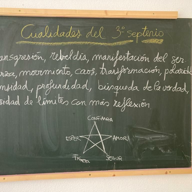 planetas-influencia-tercer-septenio-alma-trabajo-personal-biografico-biografia-vida-antroposofia-entrebiografias-autoconsciencia
